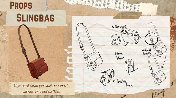 Slingbag Slingbag