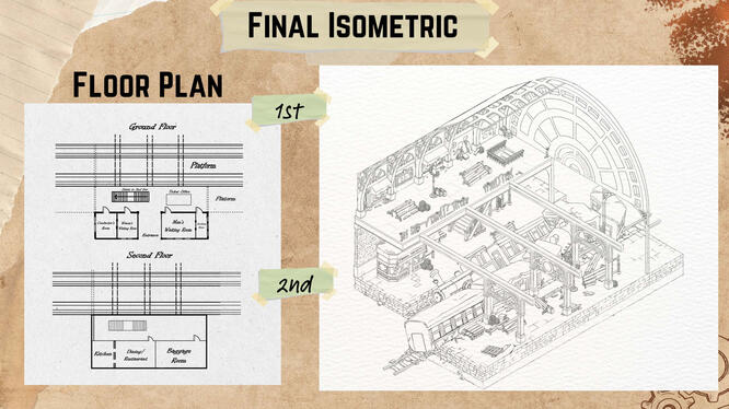 Isometric