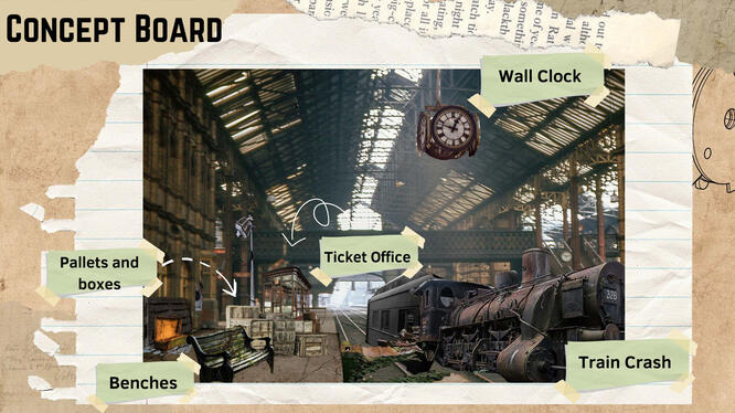 Concept Board Concept Board